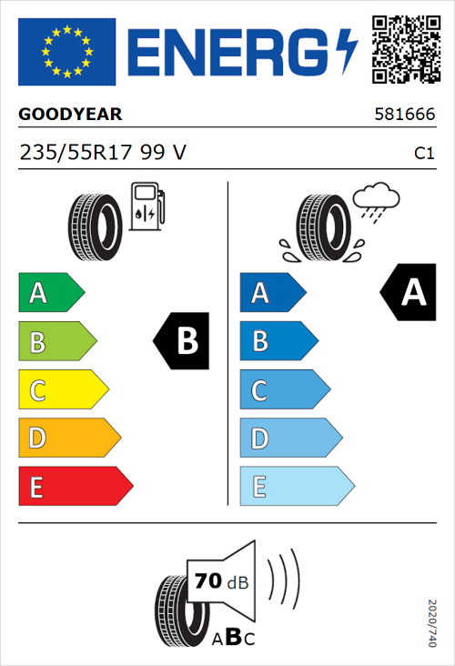 Tyre Label for Goodyear EfficientGrip 2 SUV 235/55R17 99V